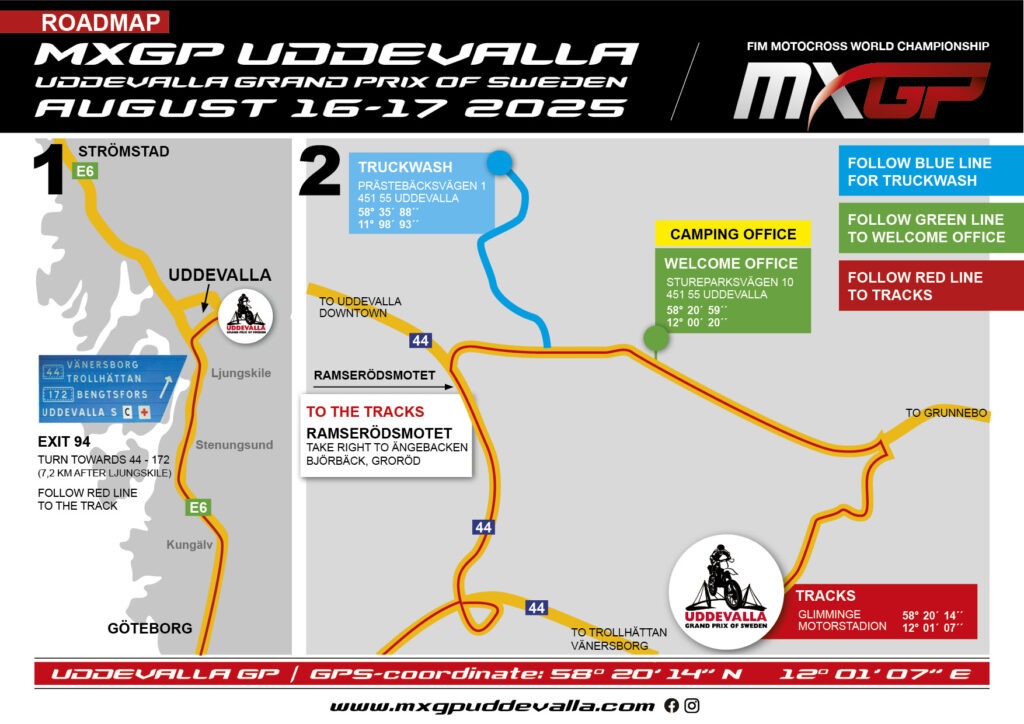 Roadmap MXGPUddevalla 2025